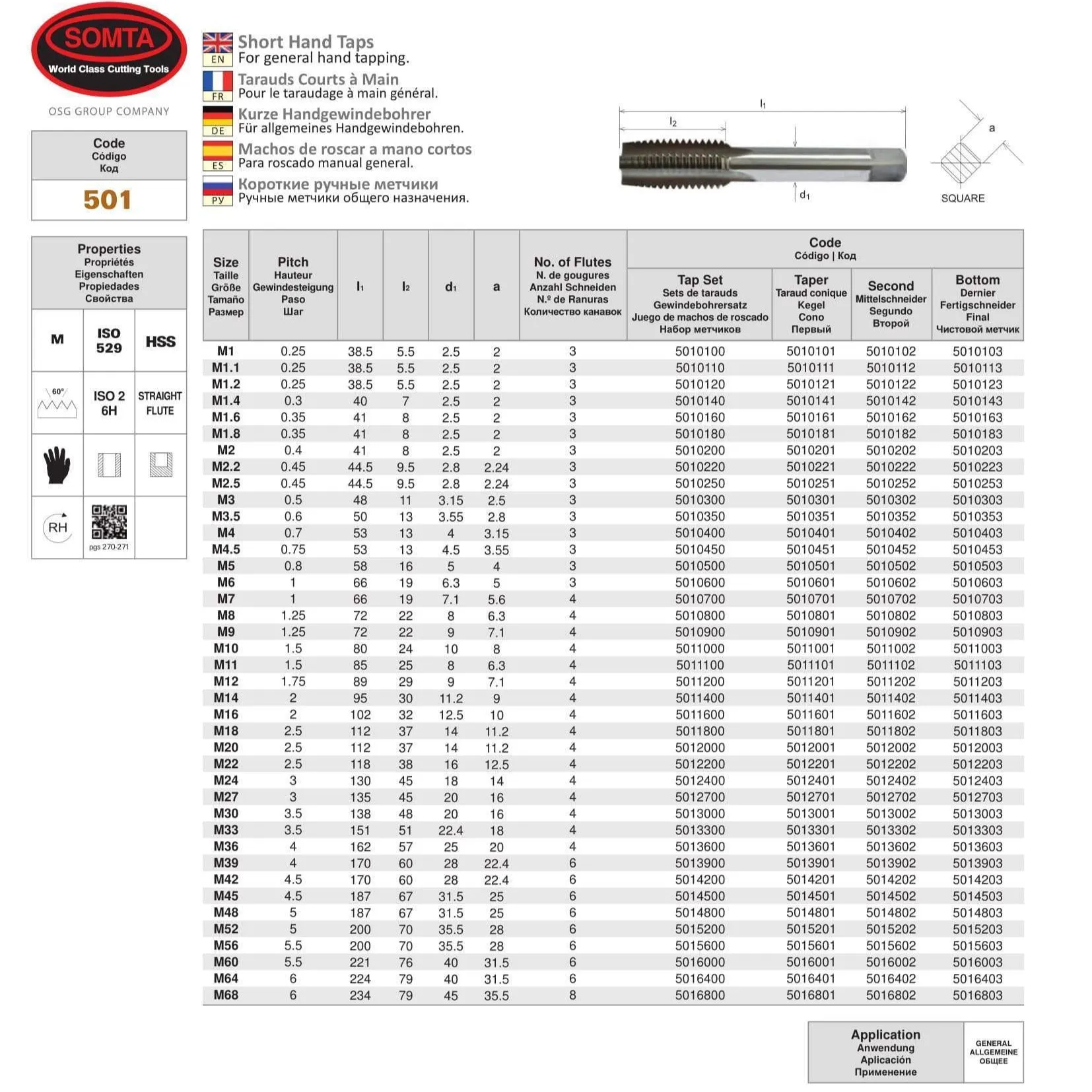 SOMTA - Series 501 HSS Metric Tap M11 x 1.5 Taper - Short Hand Tap